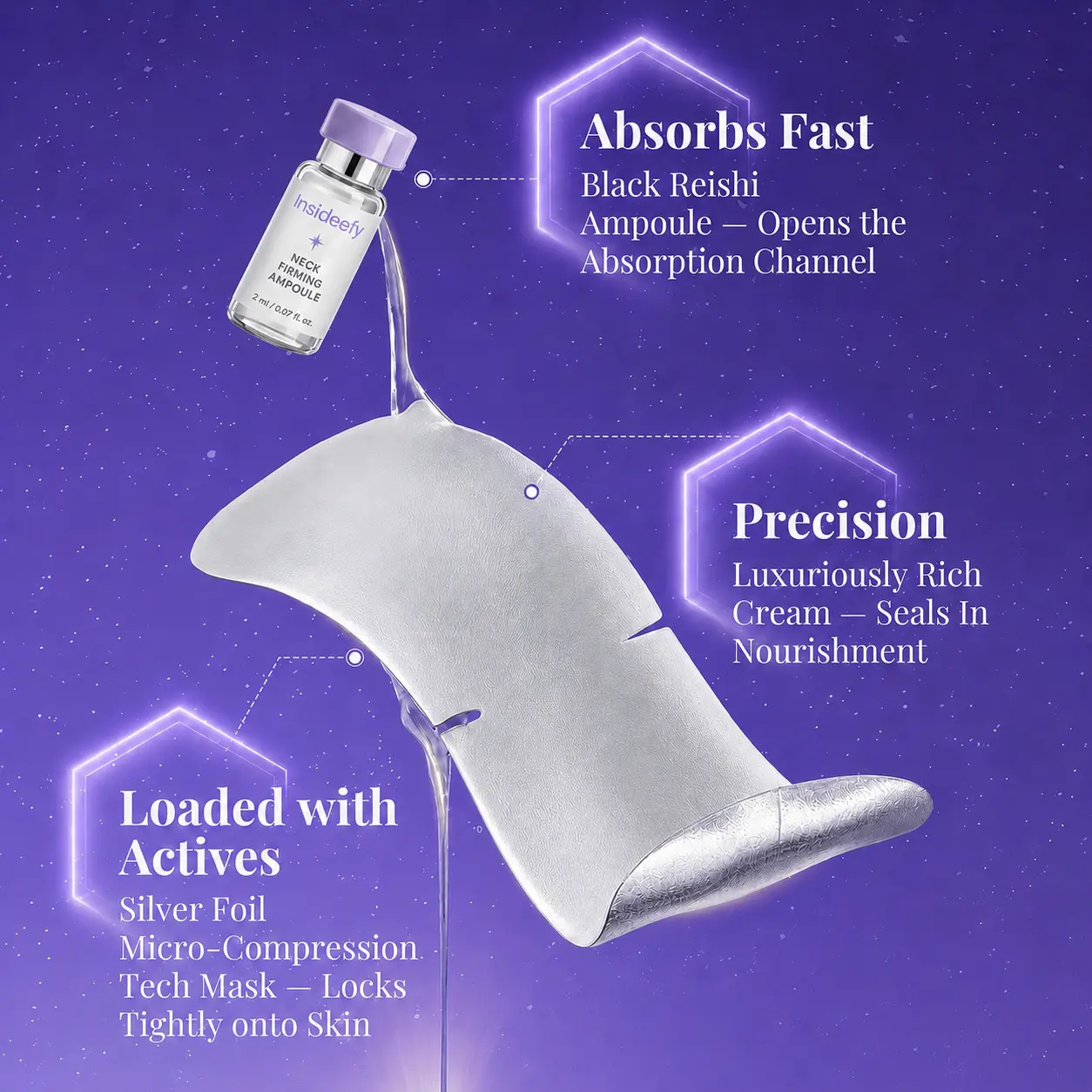 NECK DUO-Fine Line Care Firming Neck Mask - Image 6