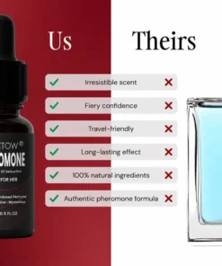 LIMETOW ® Fragrances for Men and Women's Dates
