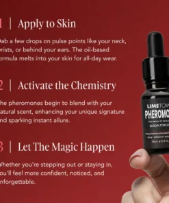 LIMETOW ® Fragrances for Men and Women's Dates