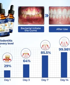 LIMETOW® BeeTakt Oral Repair Solution