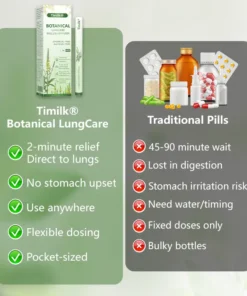 LIMETOW® Botanical LungCare Mullein Diffuser