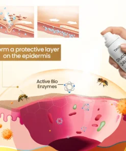 LIMETOW® GlucaVeil 24H Foot Barrier Spray