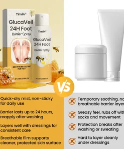 LIMETOW® GlucaVeil 24H Foot Barrier Spray