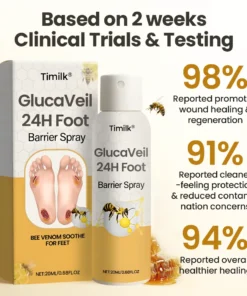 LIMETOW® GlucaVeil 24H Foot Barrier Spray