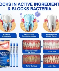 LIMETOW® GumRevive Periodontal Repair Gel