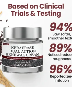 LIMETOW® KeraErase Dual-Action Renewal Cream