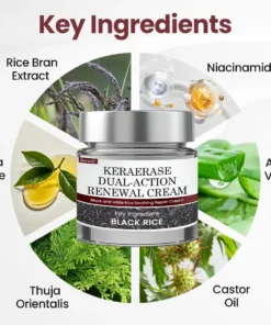 LIMETOW® KeraErase Dual-Action Renewal Cream