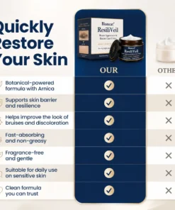 LIMETOW® ResiliVeil Bruise Appearance Barrier Care Cream