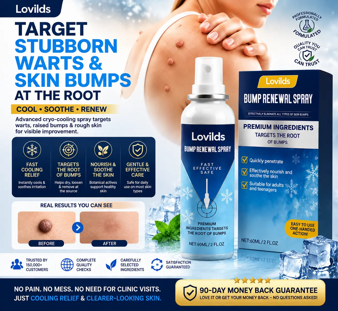 Skin Renewal Spray for Skin Bumps