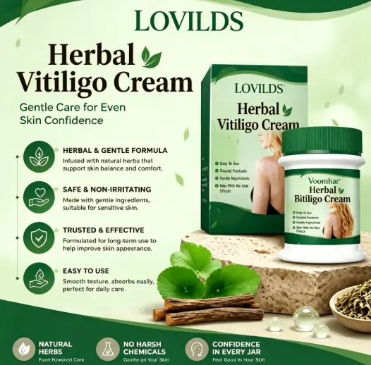 Targets Vitiligo