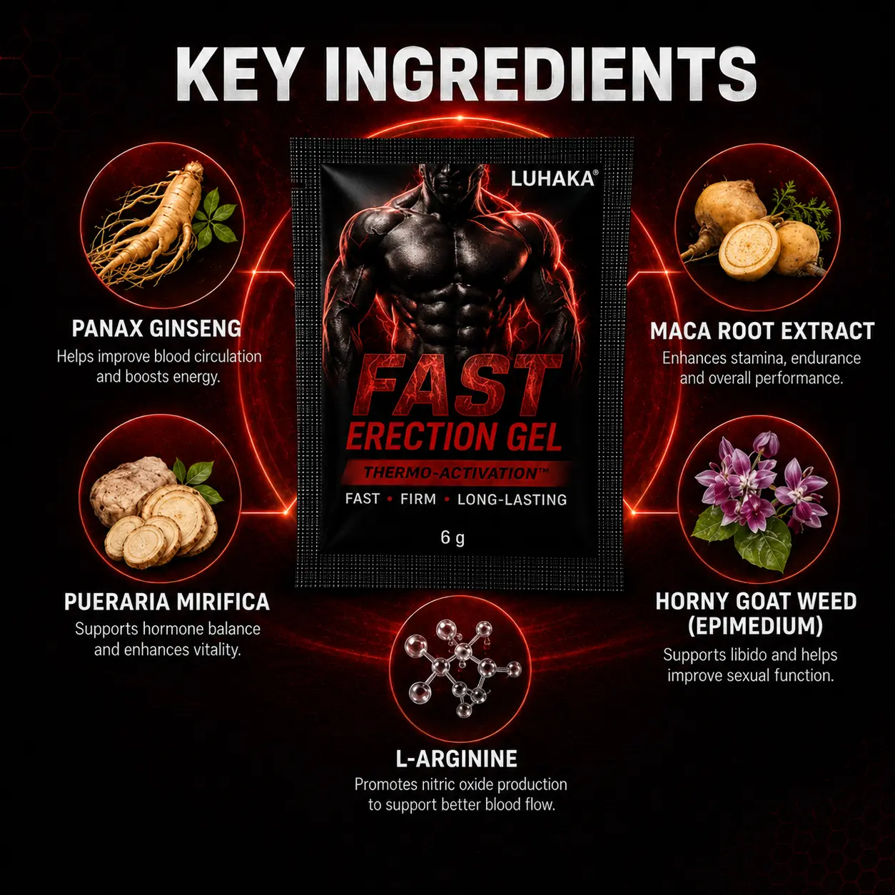 Fast Erection Gel - Image 6