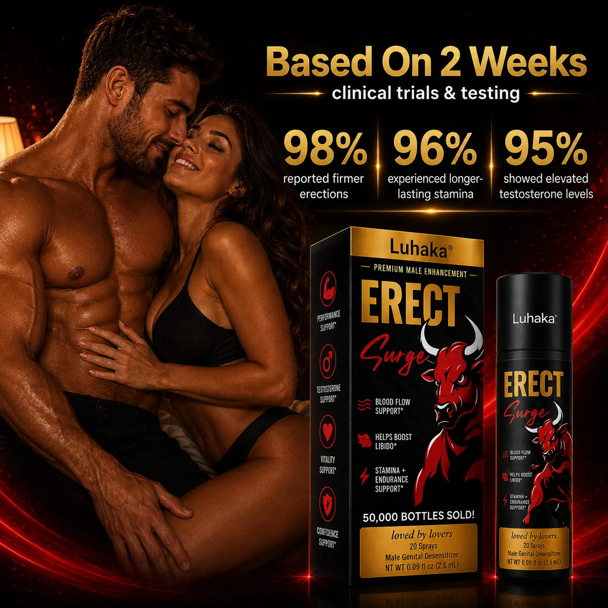 RISEMAX male performance spray - Image 3