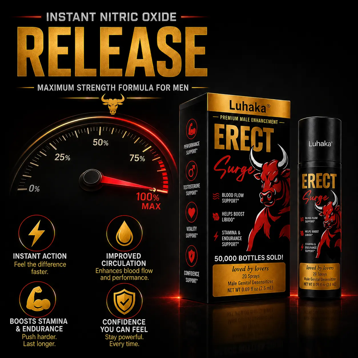 RISEMAX male performance spray - Image 5