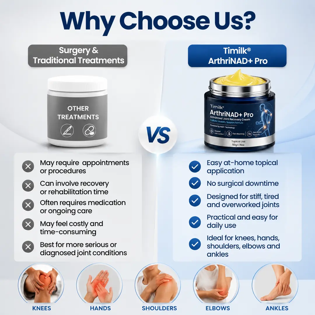 ArthriNAD+ Pro Advanced Joint Recovery Cream - Image 14