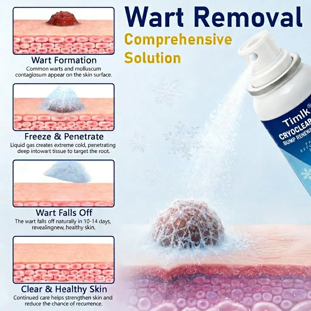 CryoClear Pro Bump Renewal Spray - Image 5