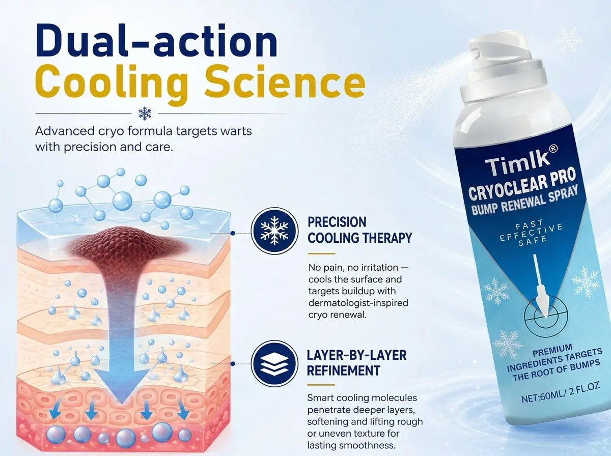 CryoClear Pro Bump Renewal Spray - Image 9