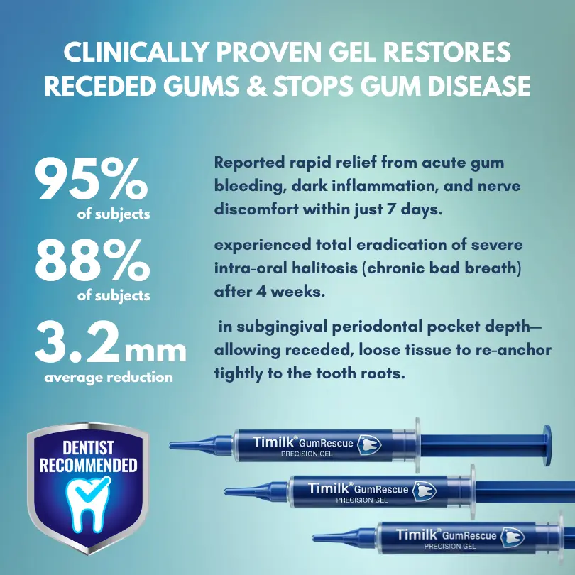 GumRescue Precision Gel - Image 4
