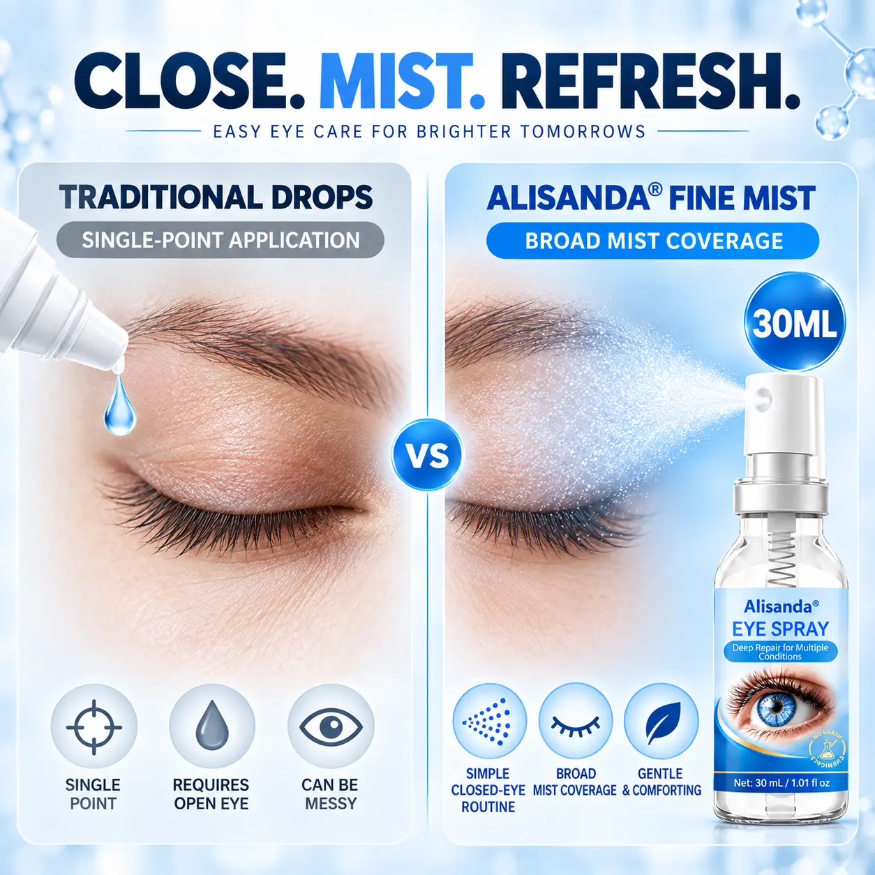 Eye Spray - Image 4