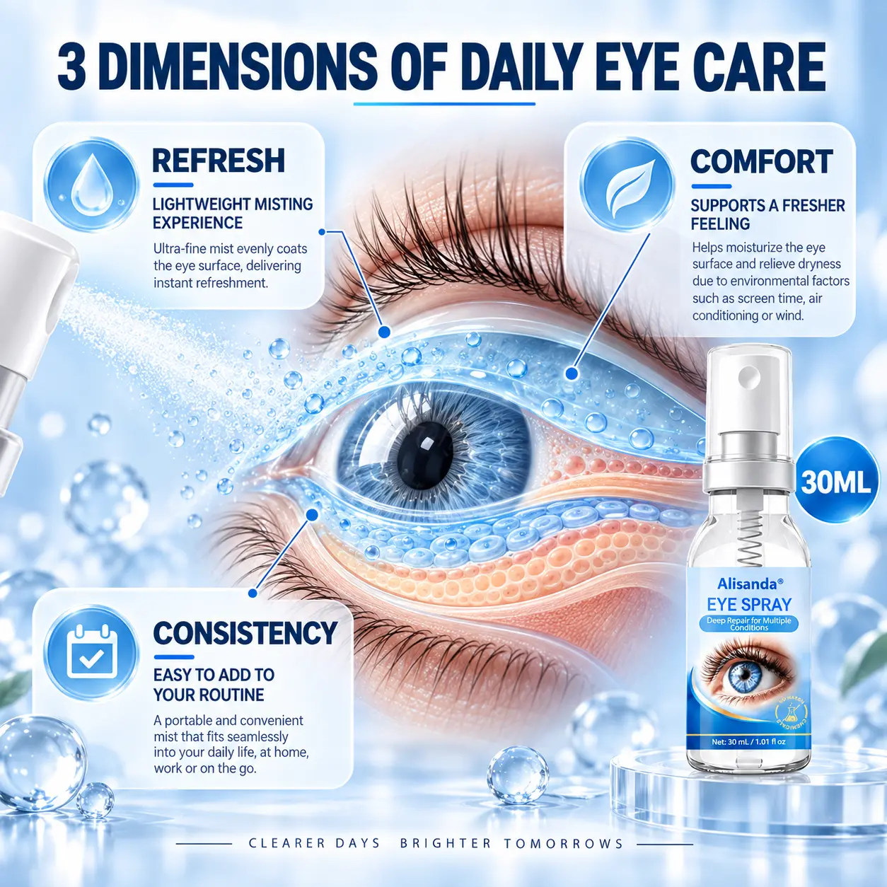 Eye Spray - Image 5