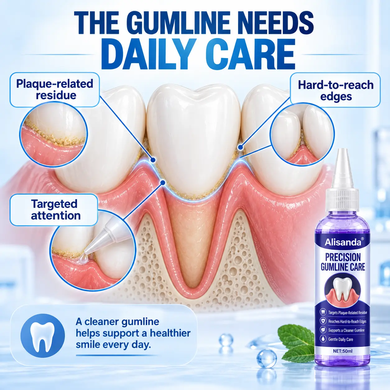 Periodontal Care Gel - Image 2