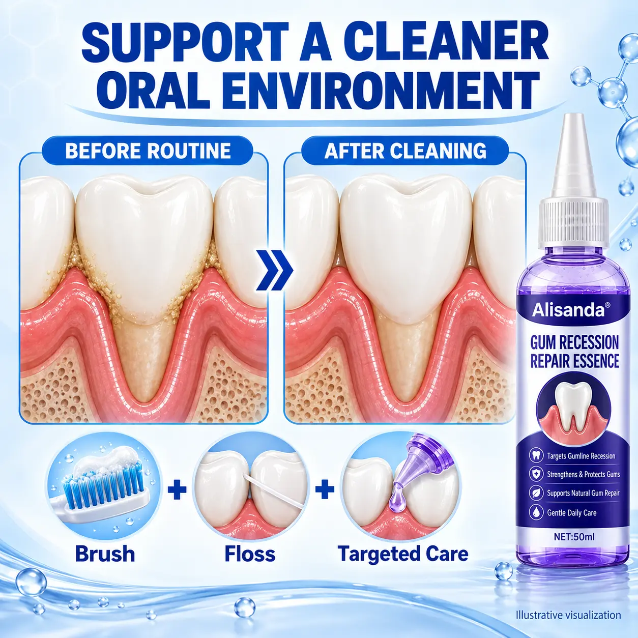 Periodontal Care Gel - Image 4