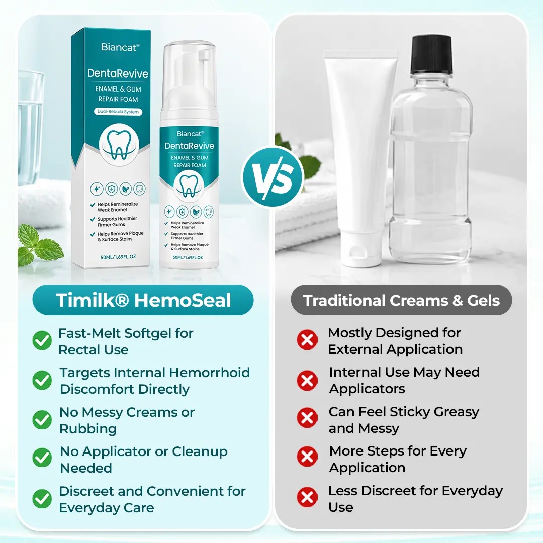 DentaRevive Enamel & Gum Repair Foam - Image 12