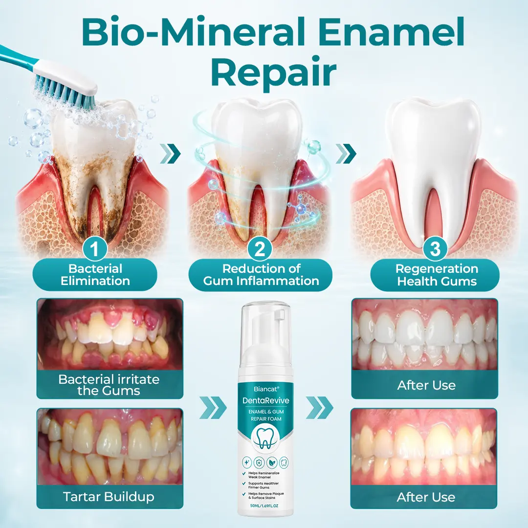 DentaRevive Enamel & Gum Repair Foam - Image 9