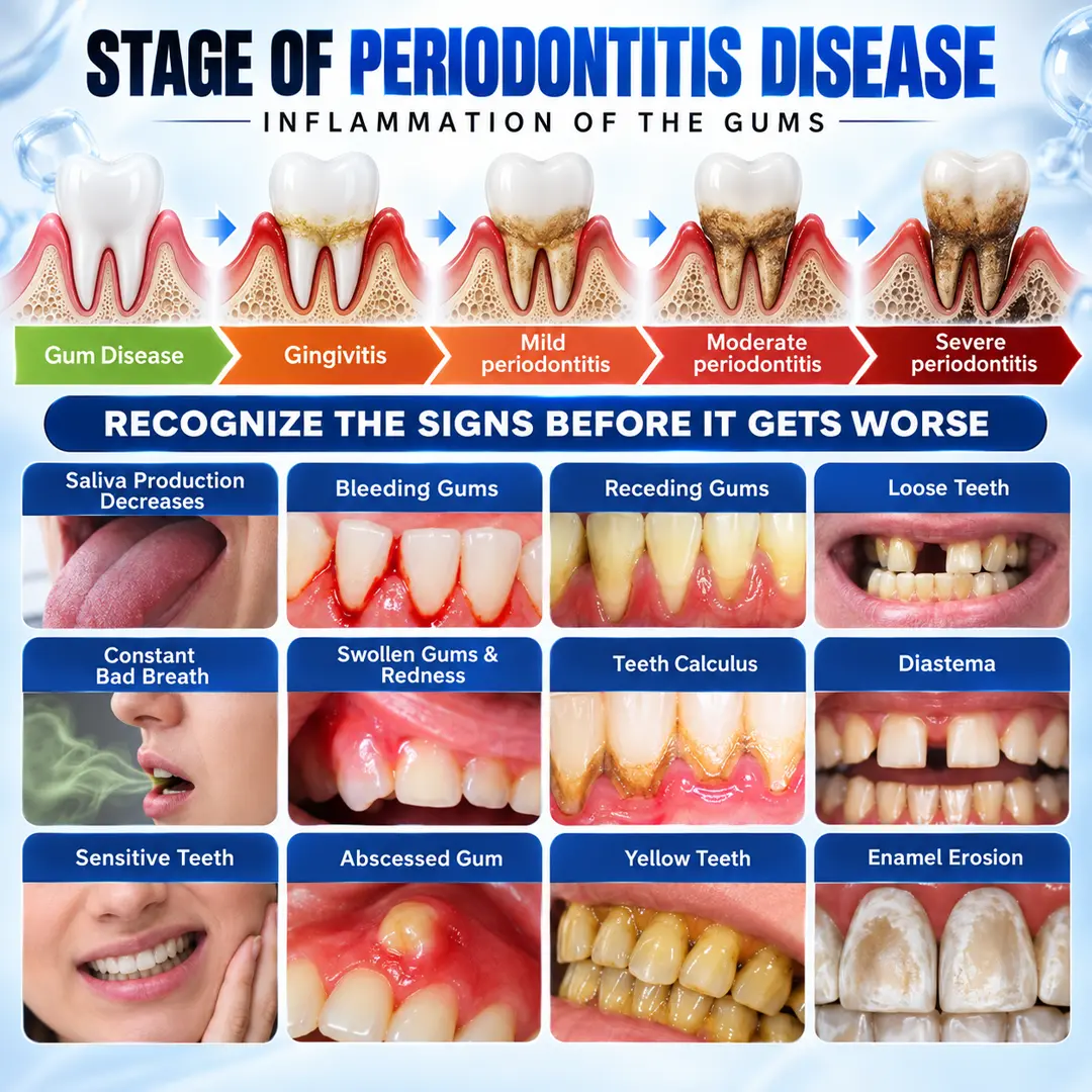 PerioCore Bee Venom Periodontal Serum - Image 3