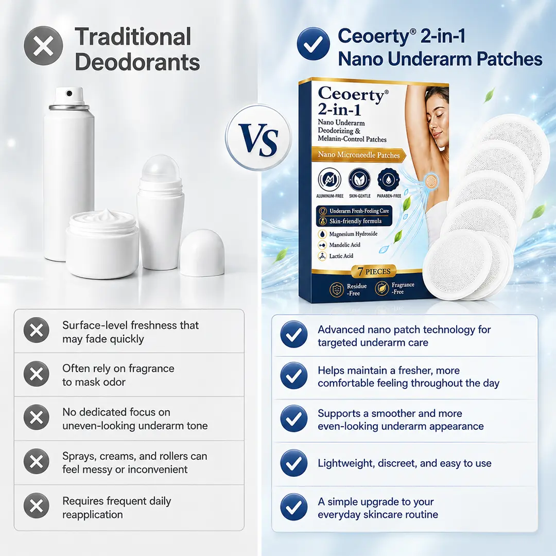 2-in-1 Nano Underarm Deodorizing & Melanin-Control Patches - Image 2