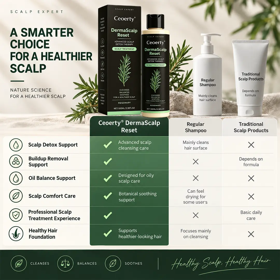 DermaScalp Reset Advanced Scalp Detox Therapy - Image 3