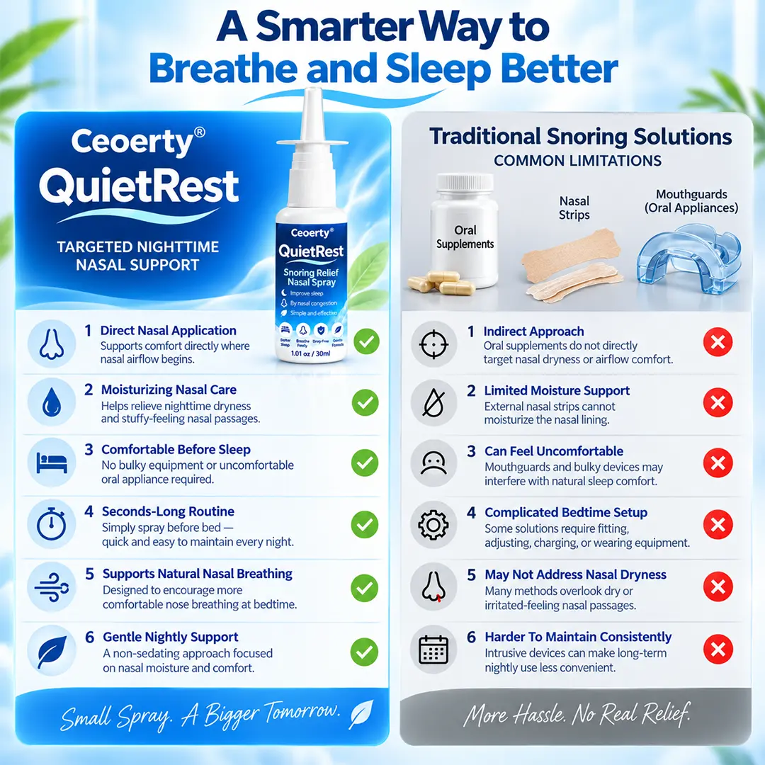 QuietRest Snoring Relief Nasal Spray - Image 9