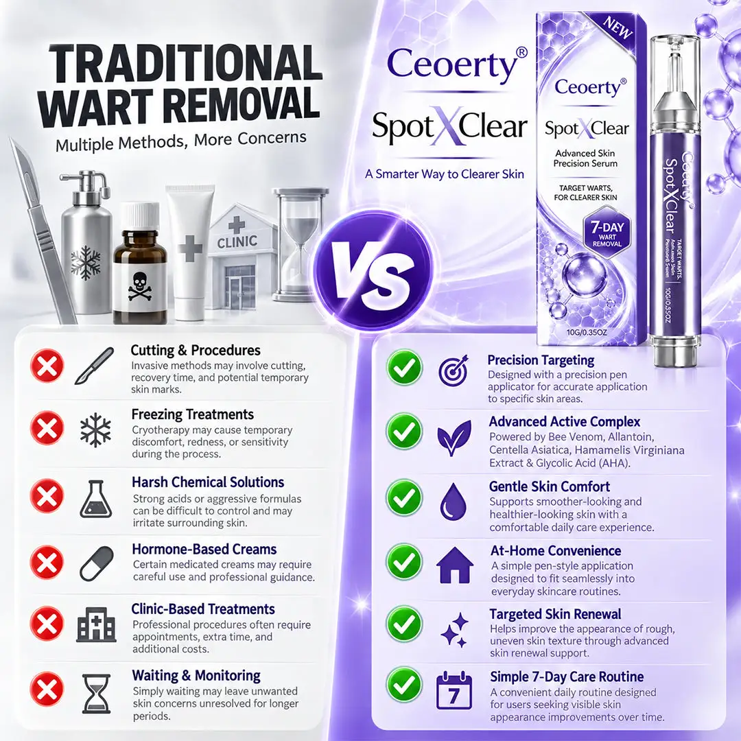 SpotXClear Advanced Skin Precision Serum - Image 2