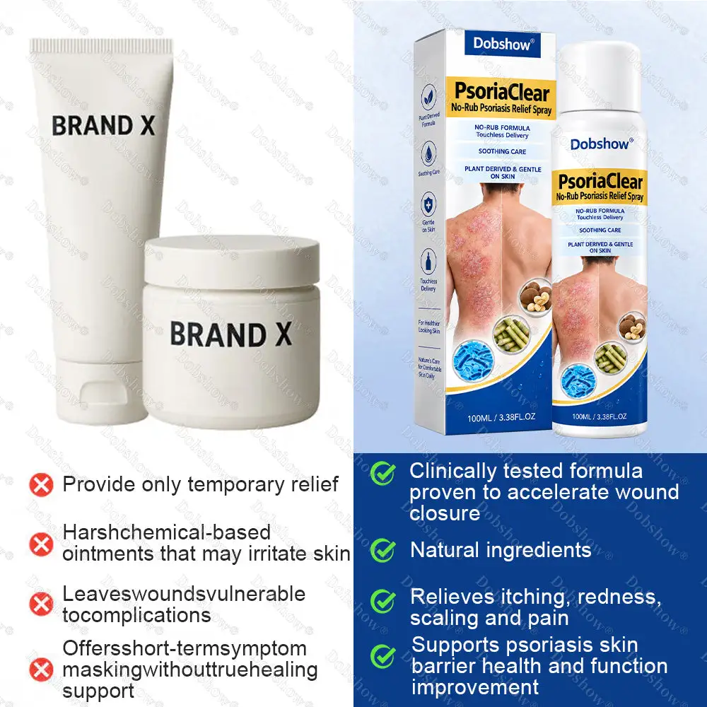 PsoriaClear No-Rub Psoriasis Relief Spray - Image 8