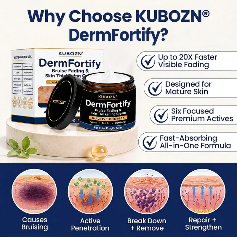 DermFortify - Advanced Bruise Fading & Skin Thickening Cream for Thin, Fragile Skin - Image 7