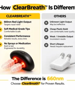 LIMETOW® Red Light Nasal Relief