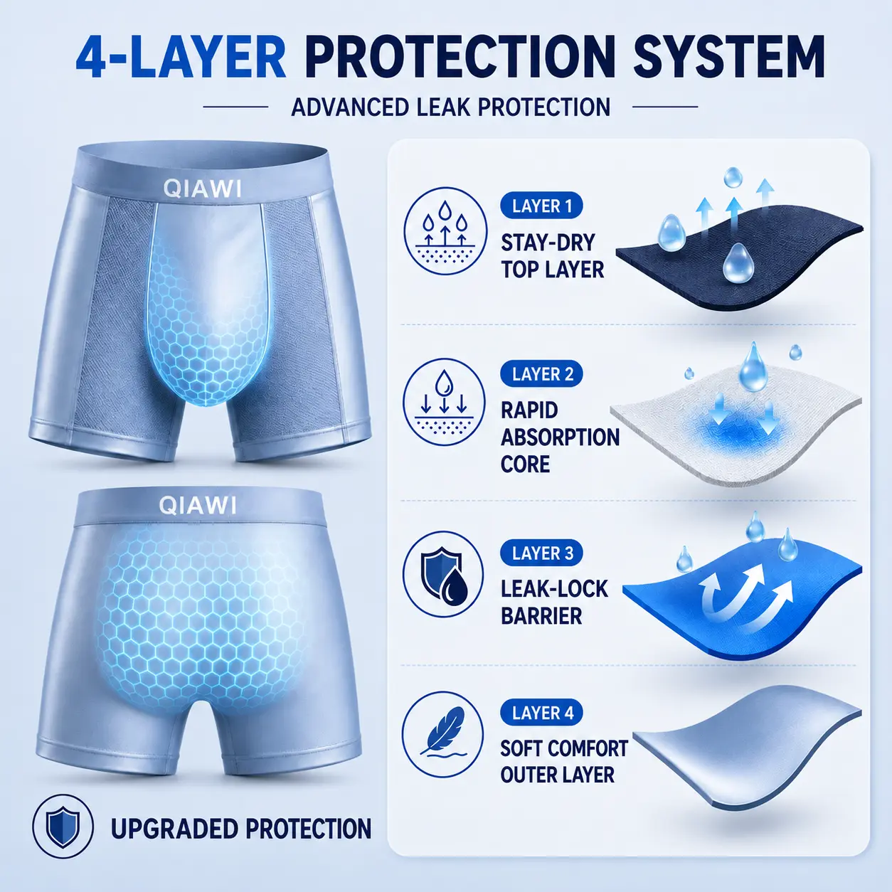 Premium Leakproof Bamboo Ice Silk Boxer - Image 8
